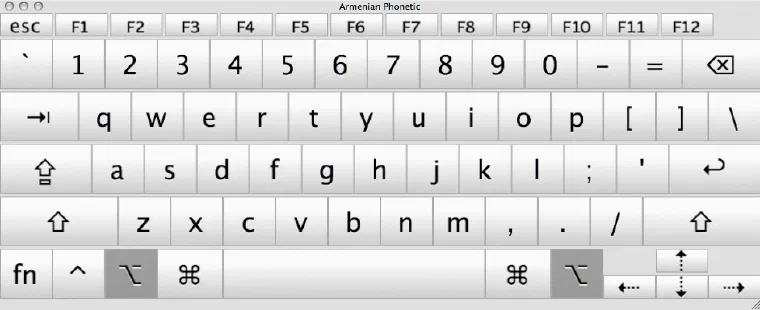 Armenian Phonetic layout, English lowercase