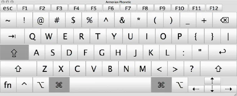 Armenian Phonetic layout, English uppercase